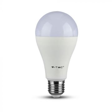 LED Žarulje